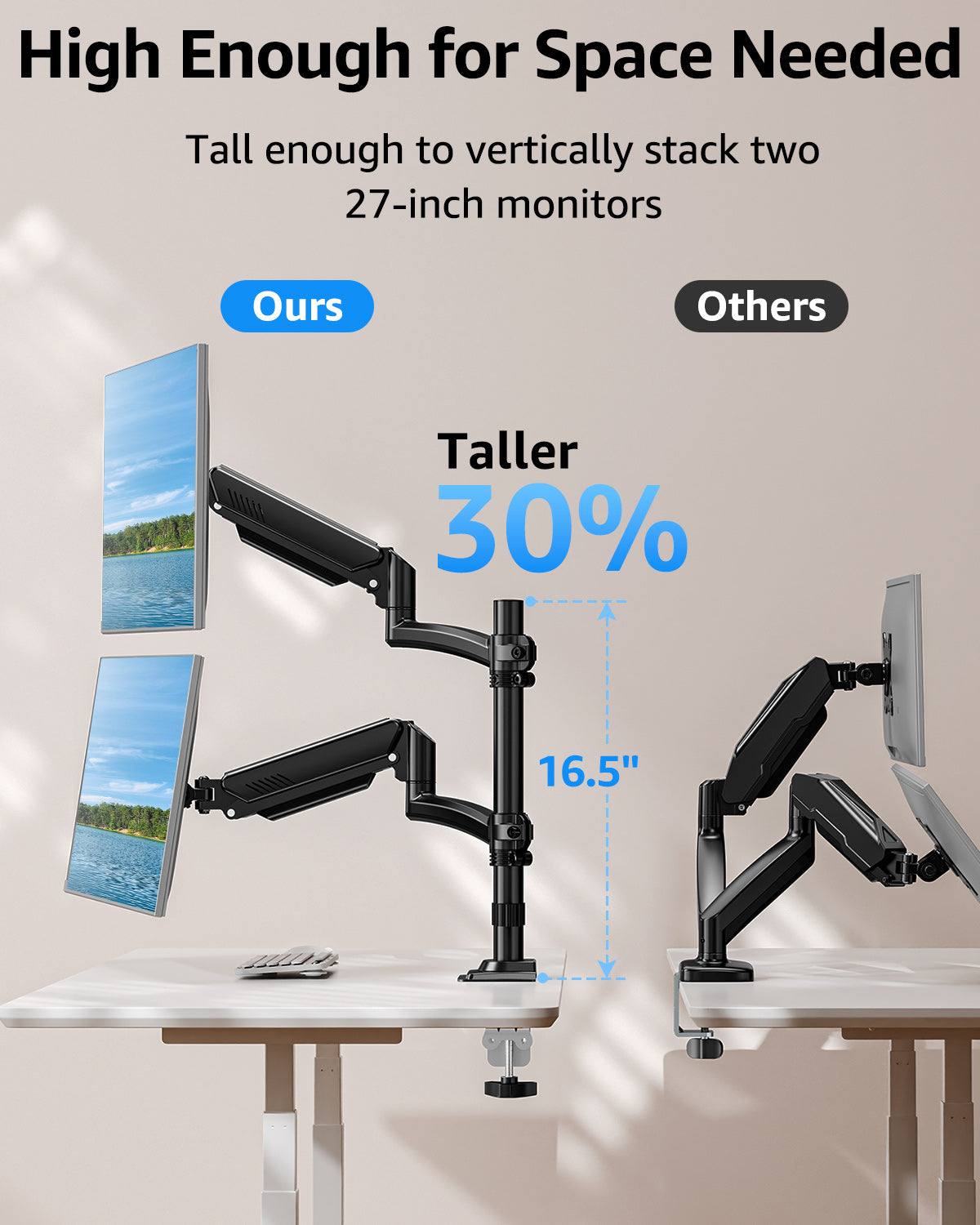 MOUNT PRO Dual Monitor Stand, Dual Monitor Mount Height up to 26.6 inch, Gas Spring Monitors Arm for 13-32 inch Computer, VESA Mount with C-clamp & Grommet Mounting, Holds Max 22 lbs Each