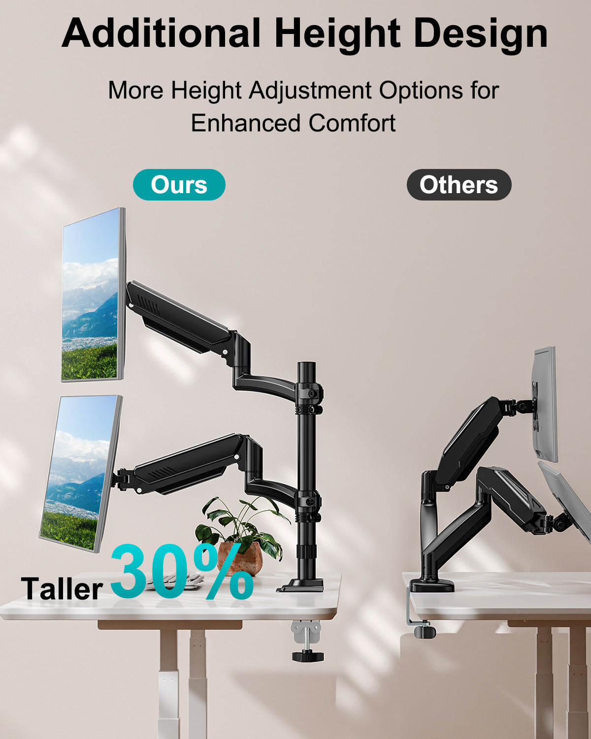 Dual Monitor Stand for Desk, Taller Monitor Arms for 2 Screens up to 32 inch, Ergonomic Adjustable Gas Spring Double Computer Monitor Mount, Holds 4.4-22lbs, VESA 75/100mm, Black, Freelift