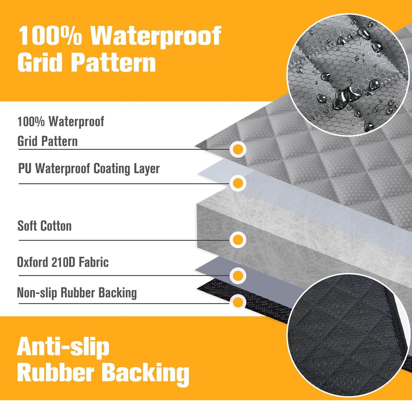 PETICON SUV Cargo Liner for Dogs, Waterproof Pet Cargo Cover Dog Seat Mat for SUVs Sedans Vans with Bumper Flap Protector, Non-Slip, Large Size Universal Fit, Gray