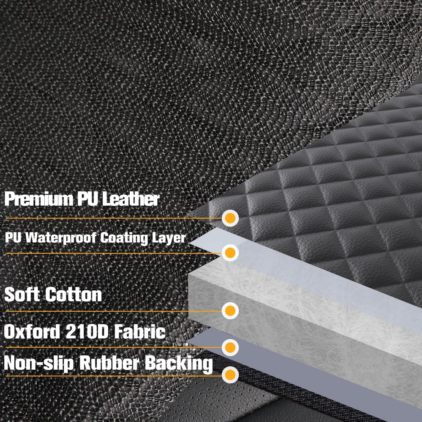 PETICON Dog Car Seat Cover for Back Seat, PU Leather Waterproof Bench Seat Cover, Scratchproof Pet Seat Cover Protector, Non-Slip & Durable Rear Seat Cover for Cars, Trucks and SUVs