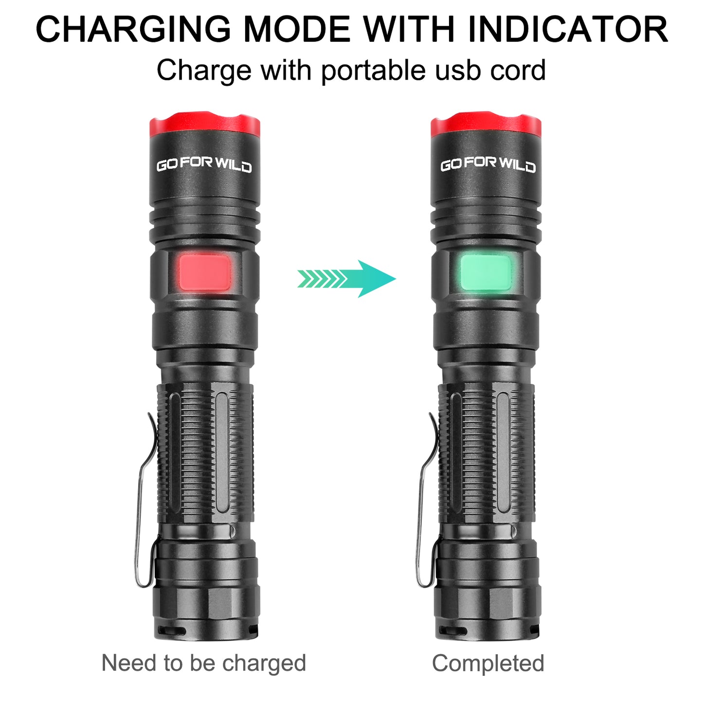 GOFORWILD Rechargeable LED Flashlight with 5 Modes, Tactical Flashlight 950 High Lumen, Zoomable, IP65 Water-Resistant Powerful Camping and Emergency Flashlights