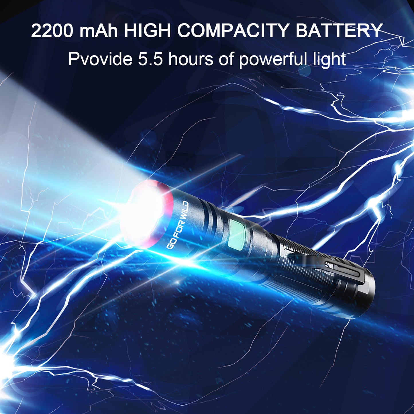 GOFORWILD Rechargeable LED Flashlight with 5 Modes, Tactical Flashlight 950 High Lumen, Zoomable, IP65 Water-Resistant Powerful Camping and Emergency Flashlights