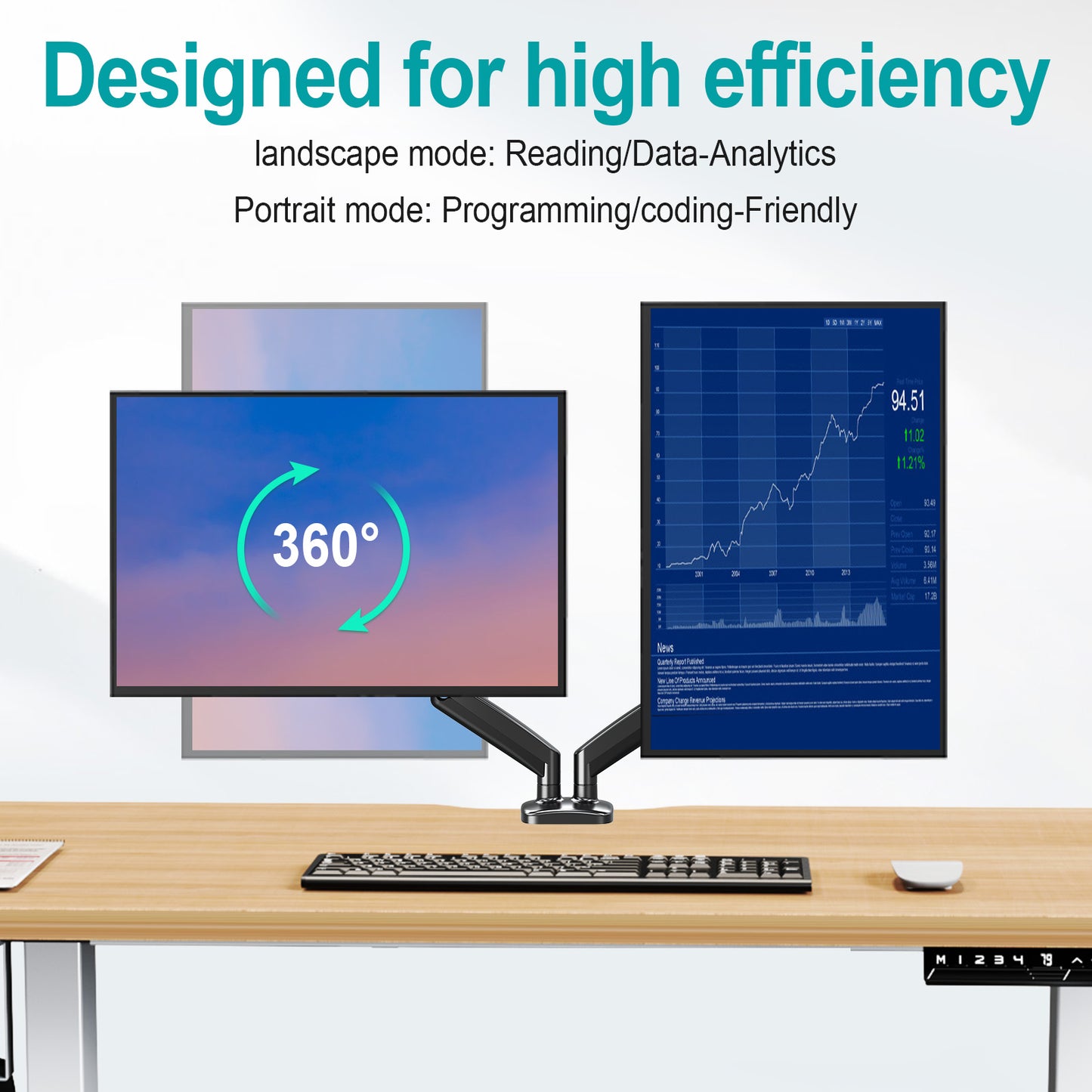 MOUNT PRO Dual Monitor Mount Fits 13 to 32 Inch Computer Screen, Height Adjustable Monitor Stand for 2 Monitors, Gas Spring Monitor Arm Holds up to 17.6lbs Each, Monitor Desk VESA Mount 75x75, 100x100