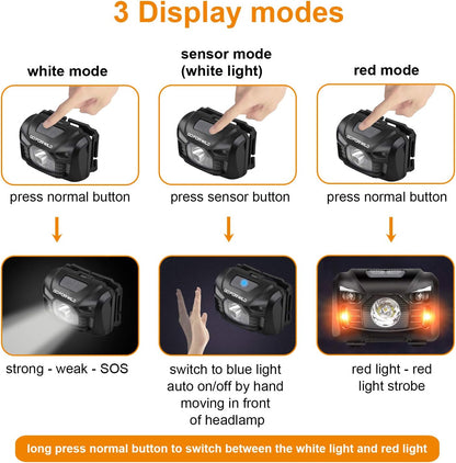 GOFORWILD 2 Pack of Rechargeable Headlamp